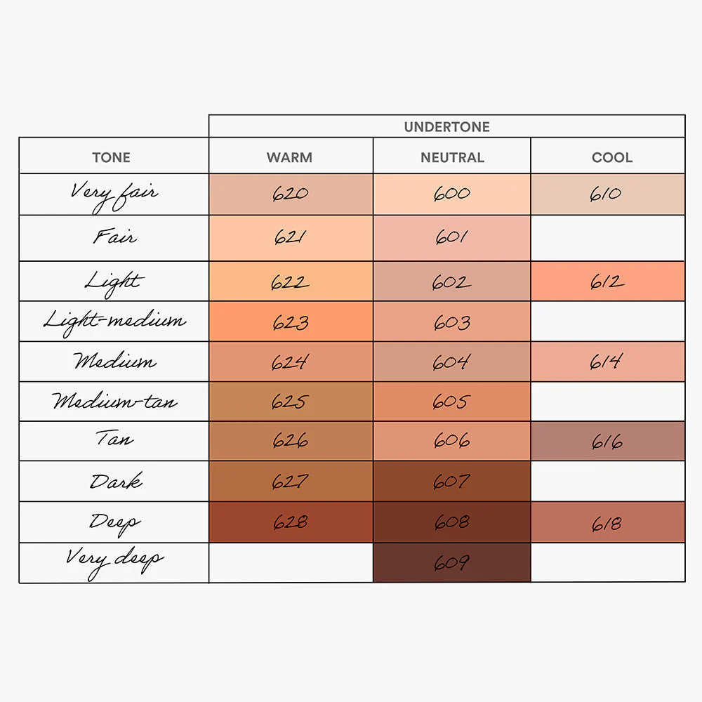 the every single day foundation spf 50 601 - Image 5